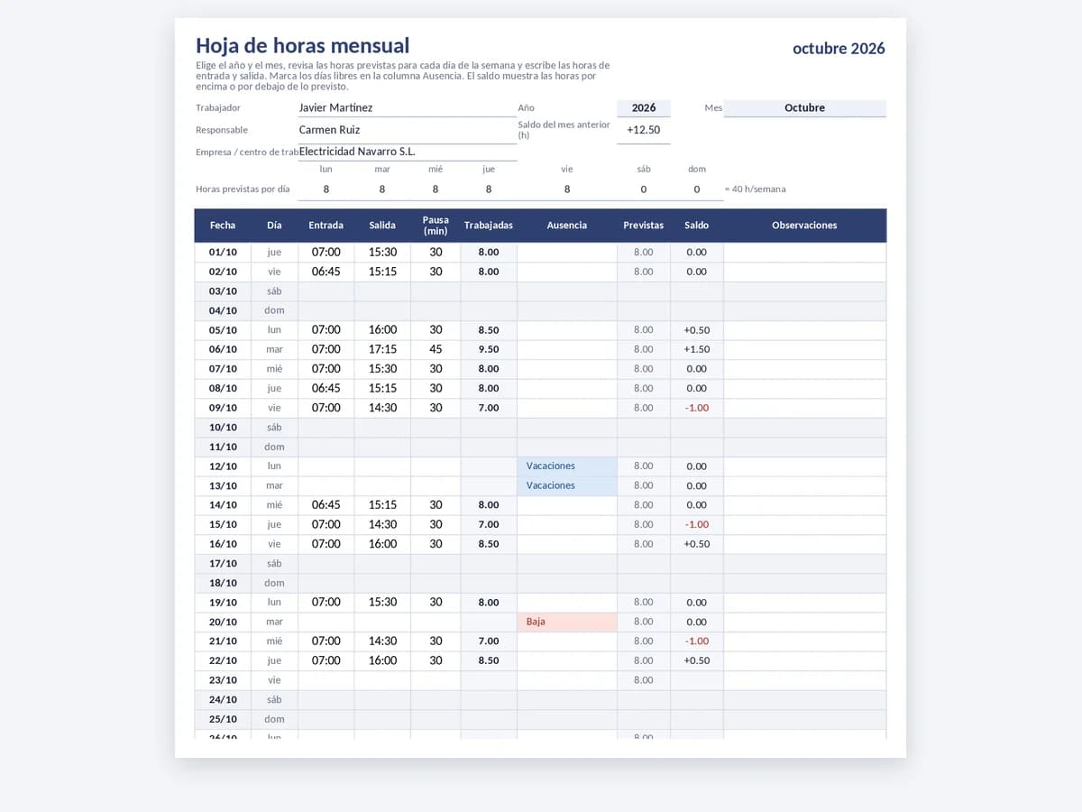 Hoja de horas mensual en Excel con fechas, columna de ausencias, horas previstas y saldo de horas